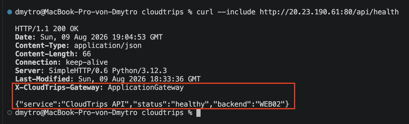 Lokales Terminal mit der umgeschriebenen API-Health-Antwort und dem Nachweis, dass der benutzerdefinierte Header auf API-Pfade beschränkt ist