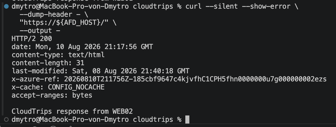 Lokales Terminal mit einer normalen Front-Door-Anfrage, die die CloudTrips-Anwendung ohne Diagnose-Rule-Header zurückgibt