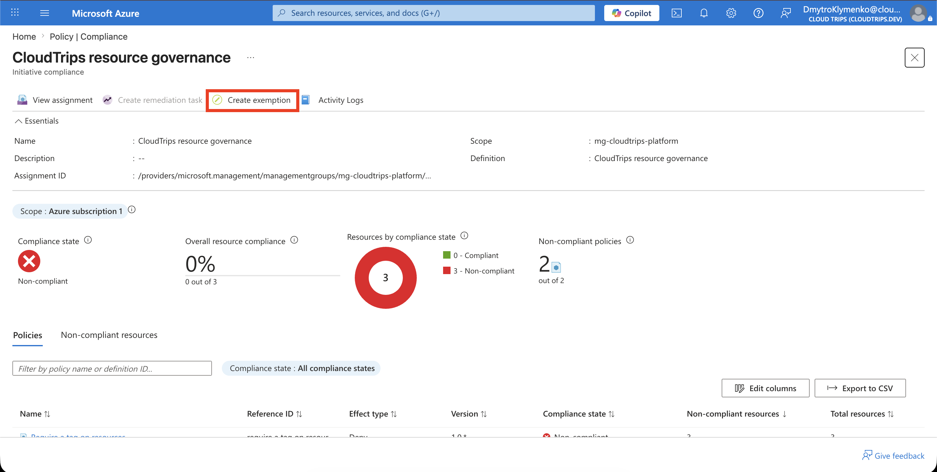 CloudTrips resource governance compliance page with Create exemption available