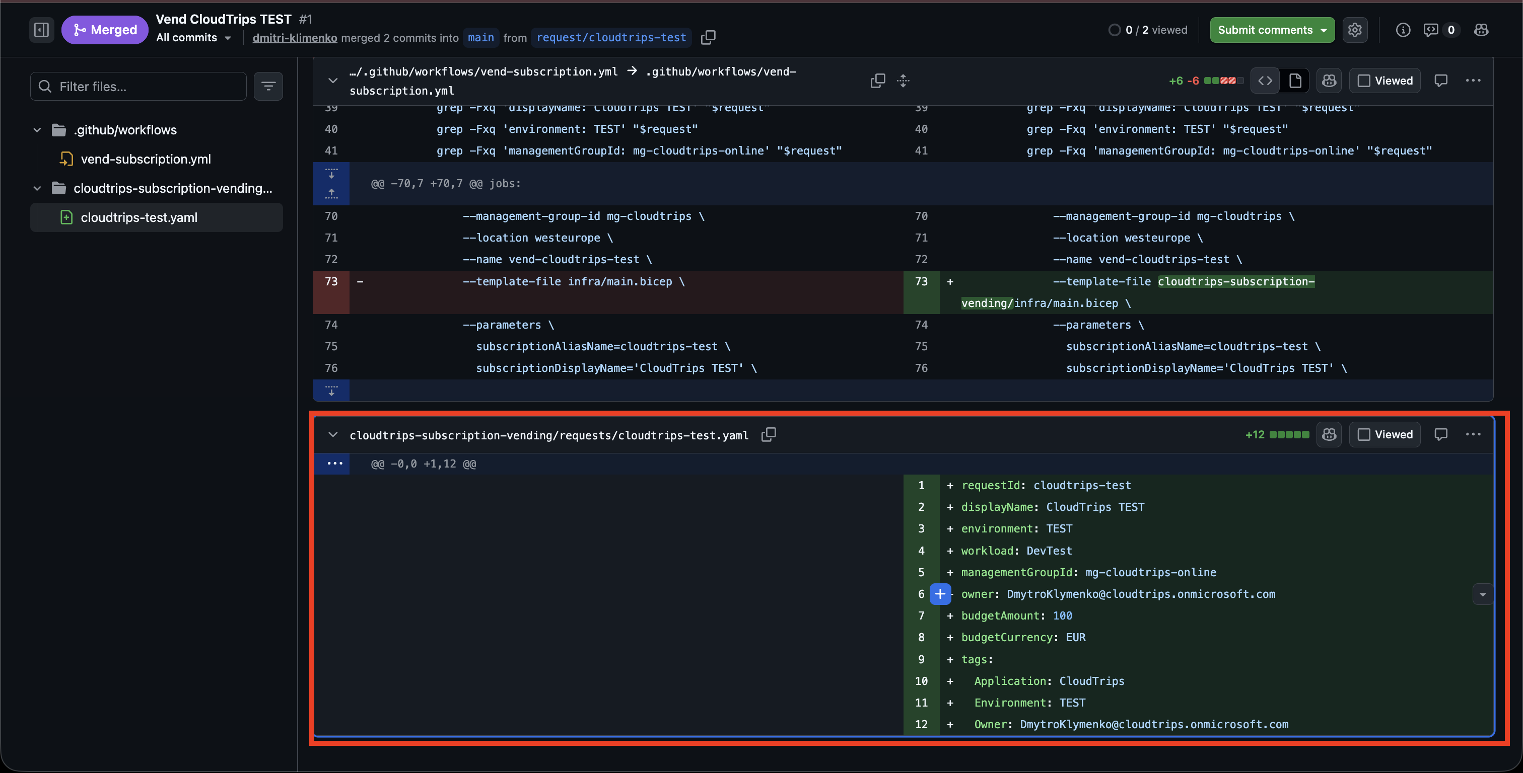 Pull request containing the reviewed CloudTrips TEST subscription request