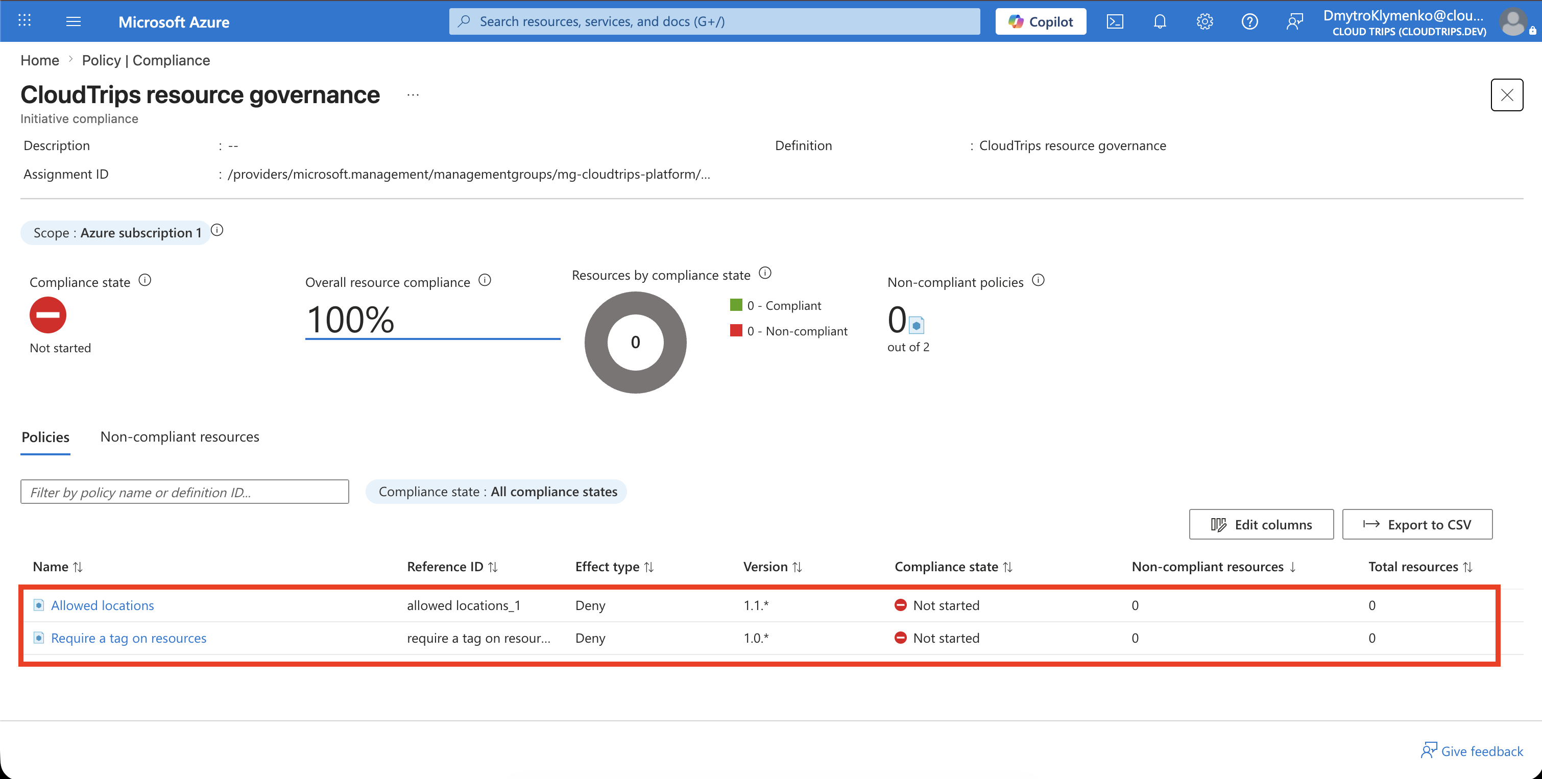 Compliance-Details mit beiden Richtlinien der CloudTrips-Initiative