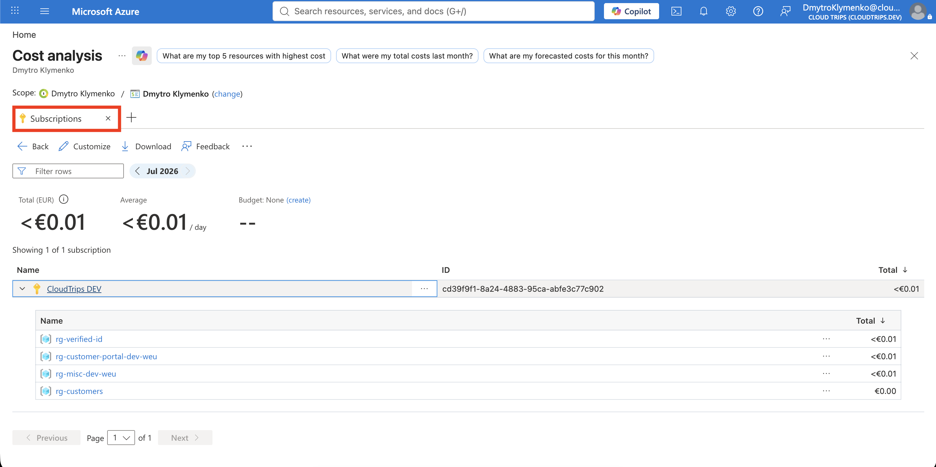 Pin to dashboard window creating the shared CloudTrips FinOps dashboard