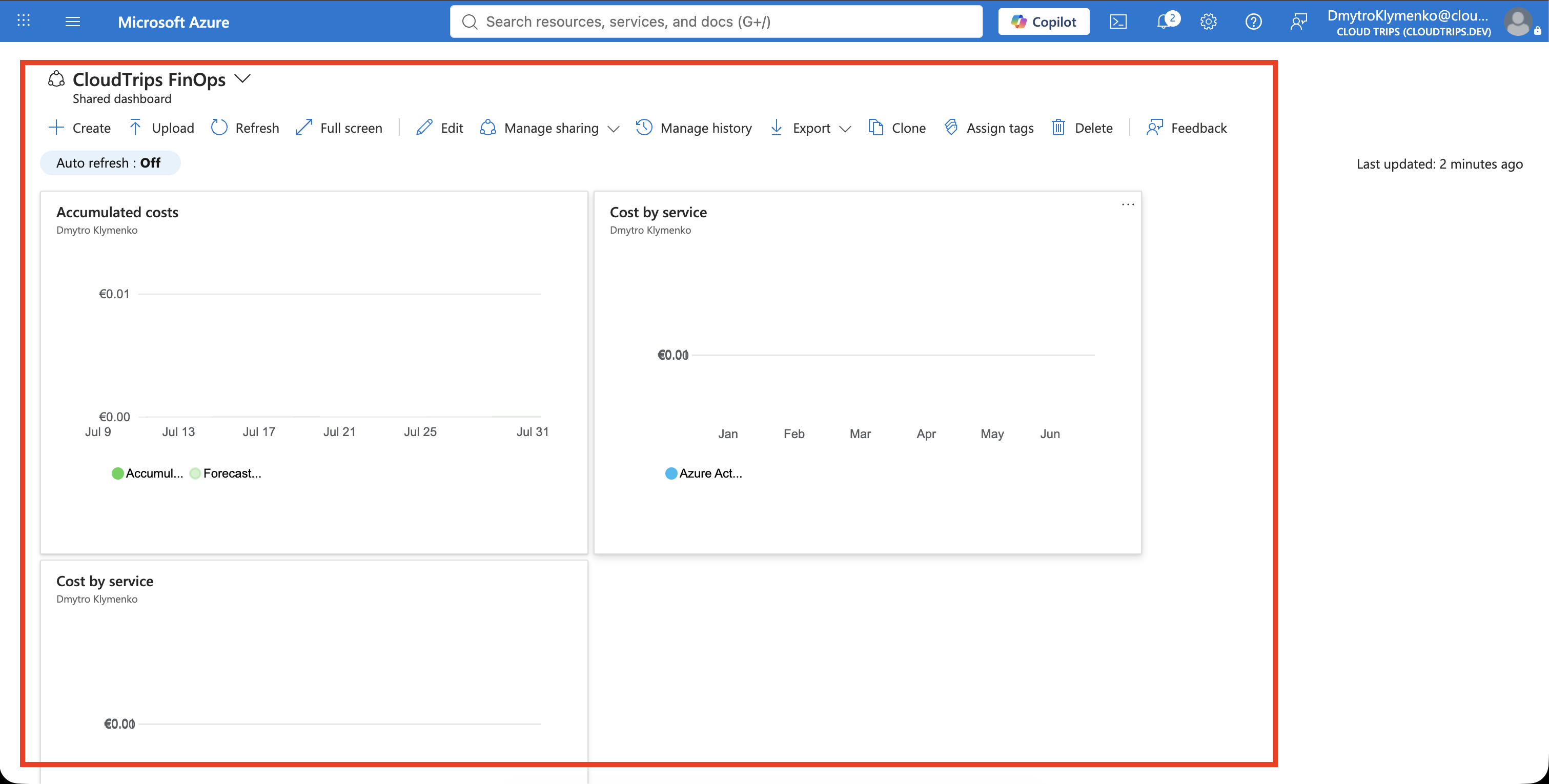 Shared CloudTrips FinOps dashboard with current-month, subscription, and service cost tiles