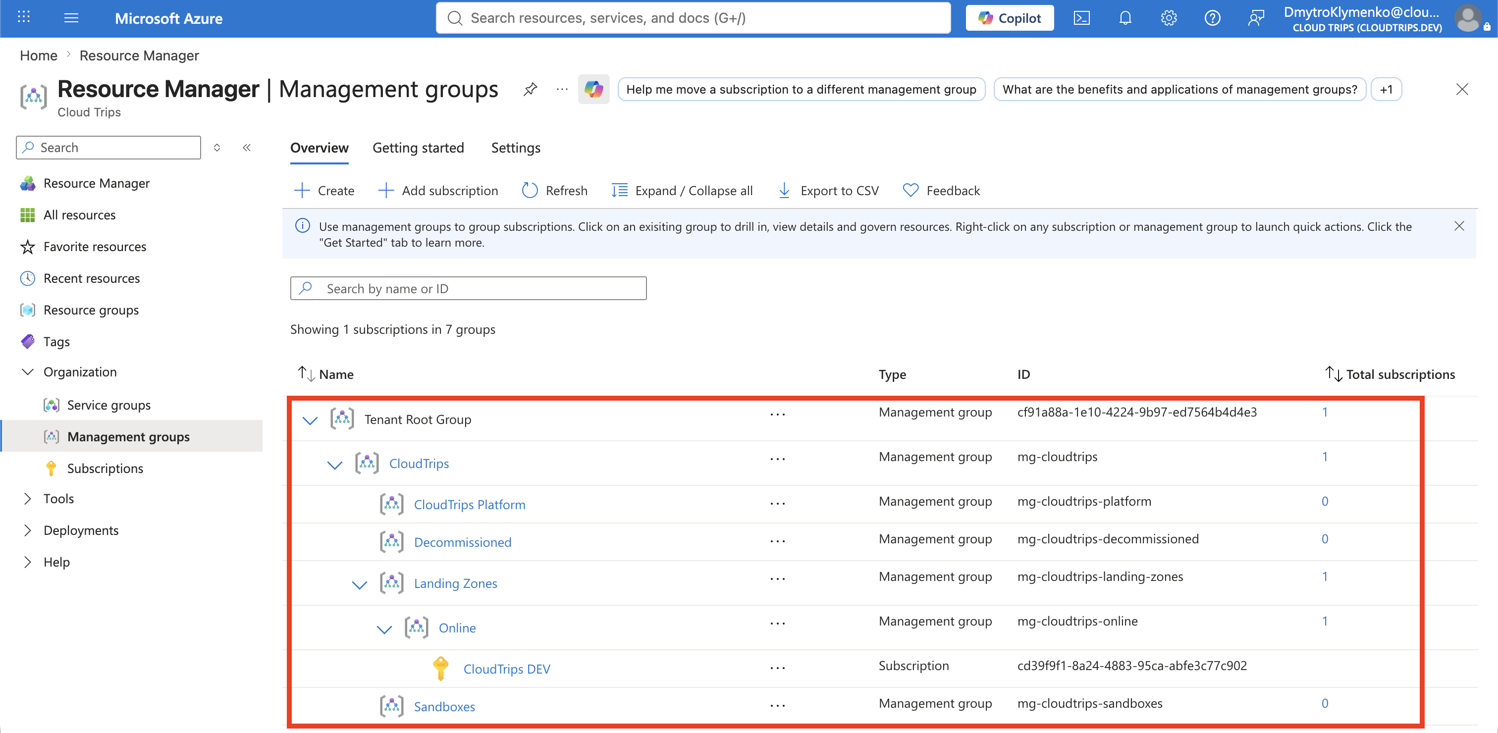 CloudTrips DEV subscription placed under the Online management group