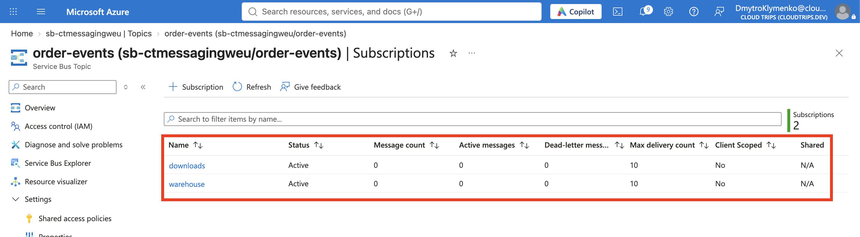 Topic order-events mit warehouse und downloads unter Subscriptions.