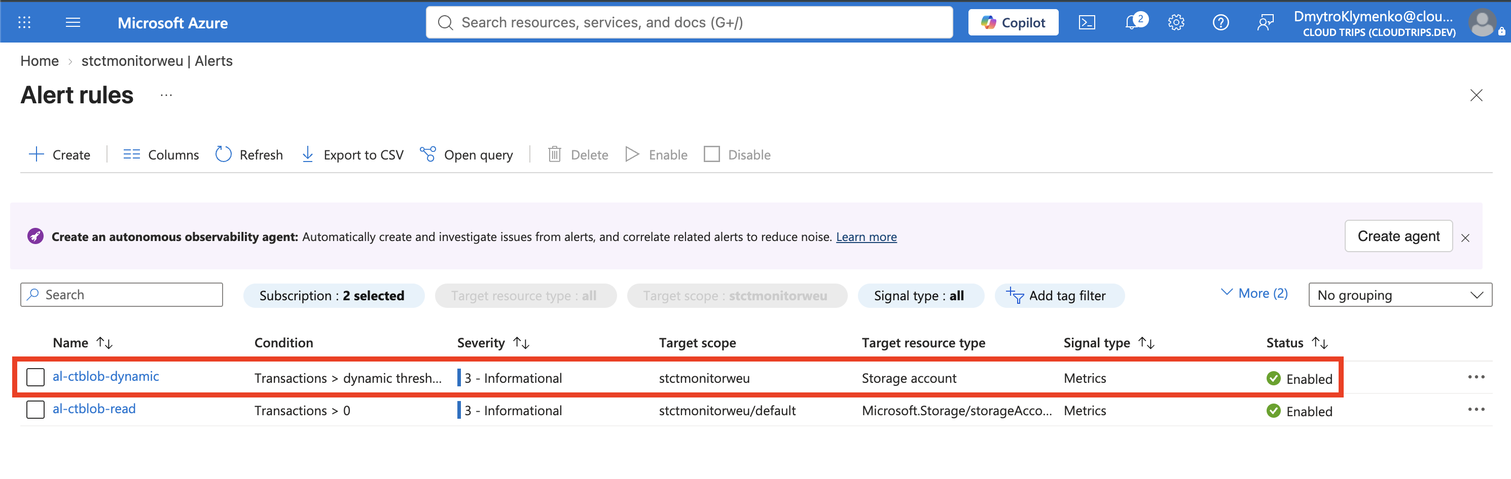 Dynamic rule with Medium sensitivity, evaluation settings, and the threshold preview or learning status.