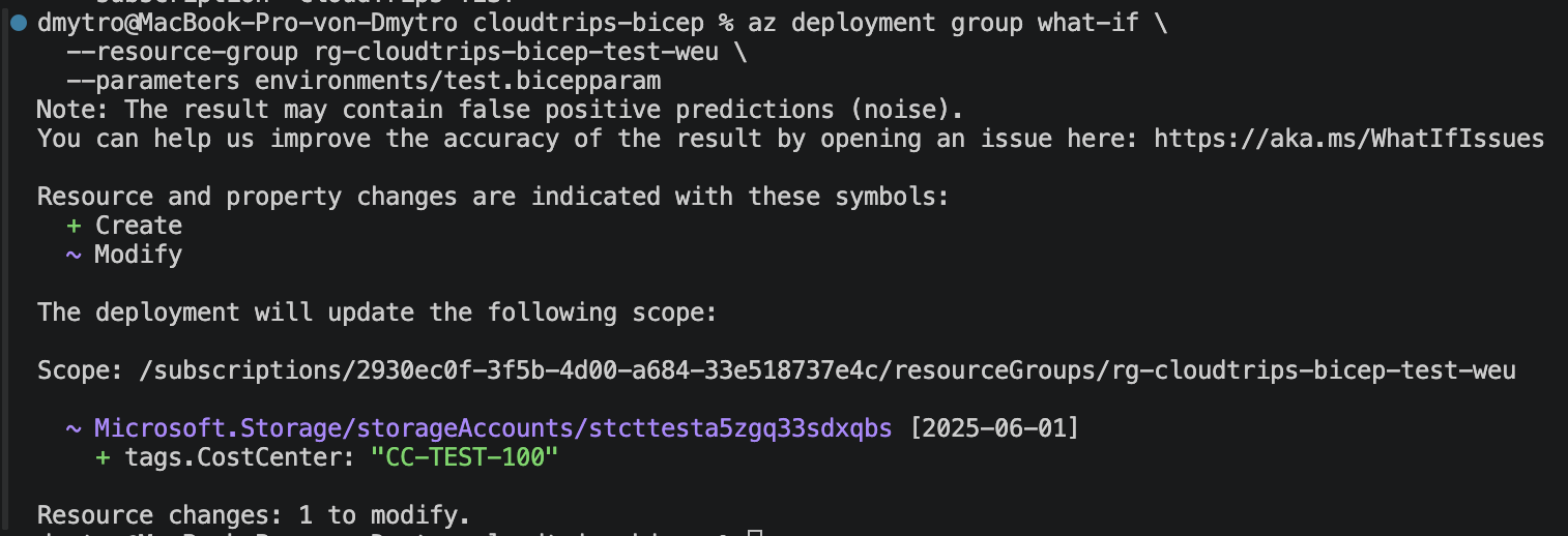 What-if result using the TEST Bicep parameter file and adding the TEST cost-center tag