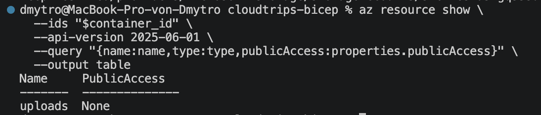 CloudTrips TEST storage account Containers page showing the private uploads container